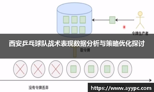 西安乒乓球队战术表现数据分析与策略优化探讨