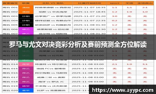 罗马与尤文对决竞彩分析及赛前预测全方位解读